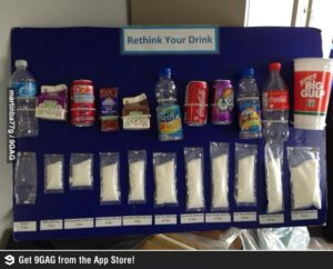 Rethink your Drink